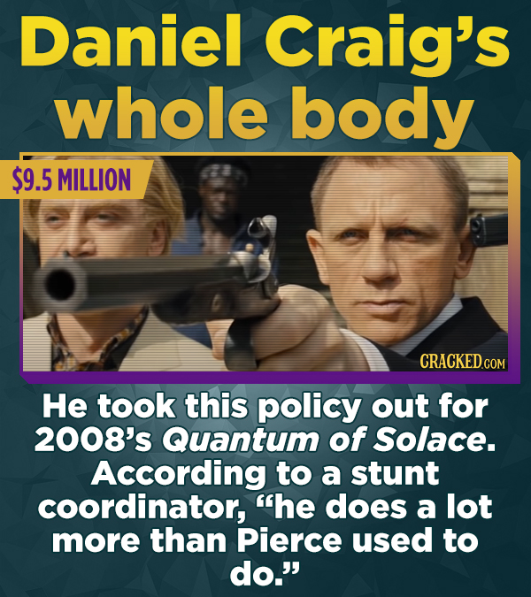 15 Celebrities Who Have Taken Out Insurance Policies On Specific Body Parts