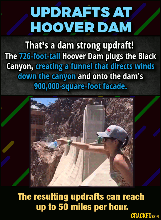 Amazing Visualizations Of Invisible Forces