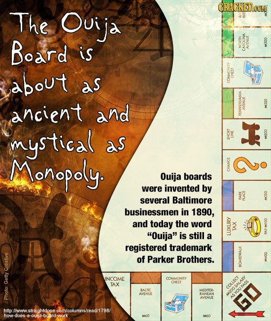 The Ouija IPD Board is Ae M300 NOTH CAROLINA about aS CHEST COMMLINITY ancient and M320 AVENUE PENNSYIVANIA mystical aS LINE SHORT M20O Monopoly. H Ou