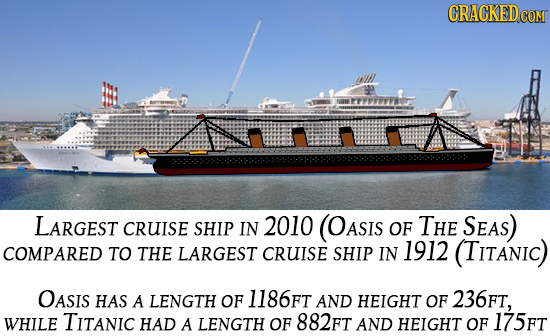 CRACKED COM LARGEST CRUISE SHIP IN 2010 (OASIs OF THE SEAS) COMPARED TO THE LARGEST CRUISE SHIP IN 1912 (TITANIC) OASIS HAS A LENGTH OF 1186FT AND HEI
