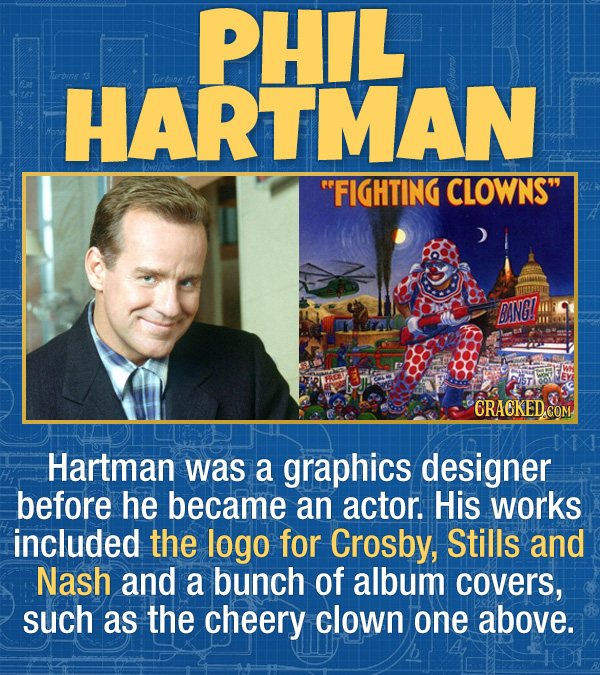 17 Unexpected Accomplishments of Famous People - Hartman was a graphics designer before he became an actor. His works included the logo for Crosby, St