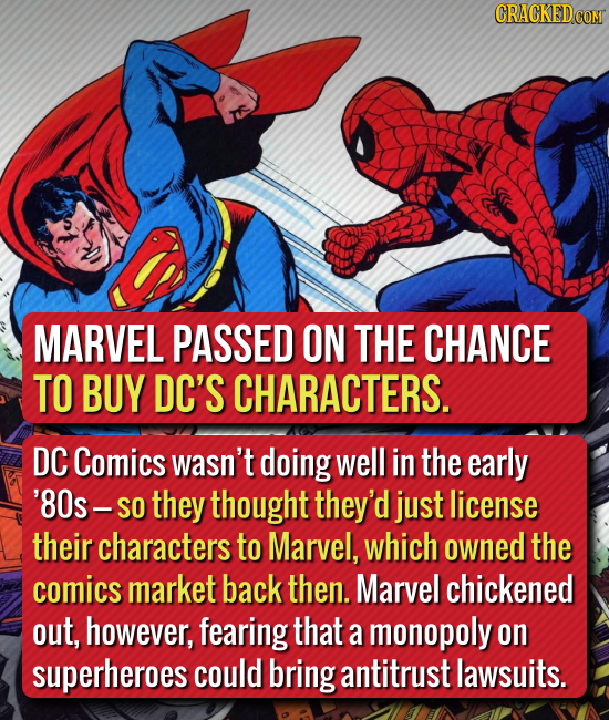 CRACKEDCON MARVEL PASSED ON THE CHANCE TO BUY DC'S CHARACTERS. DC Comics wasn't doing well in the early '80s- SO they thought they'd just license thei