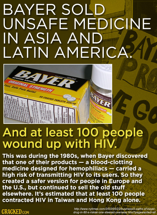BAYER SOLD UNSAFE MEDICINE IN ASIA AND LATIN AMERICA. PR BAYER neINE ORIGINAL asFIIN Fast. Saf STRENGTH Pnin haliel SAYER TA YER G daue 325r And at le