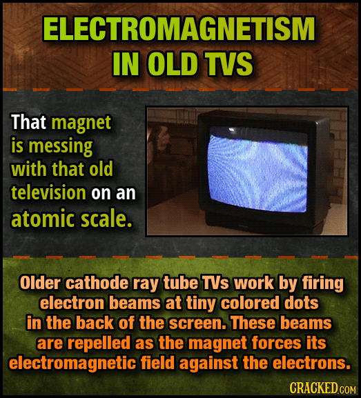 Amazing Visualizations Of Invisible Forces