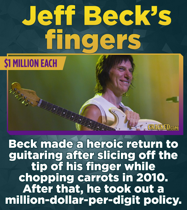 15 Celebrities Who Have Taken Out Insurance Policies On Specific Body Parts