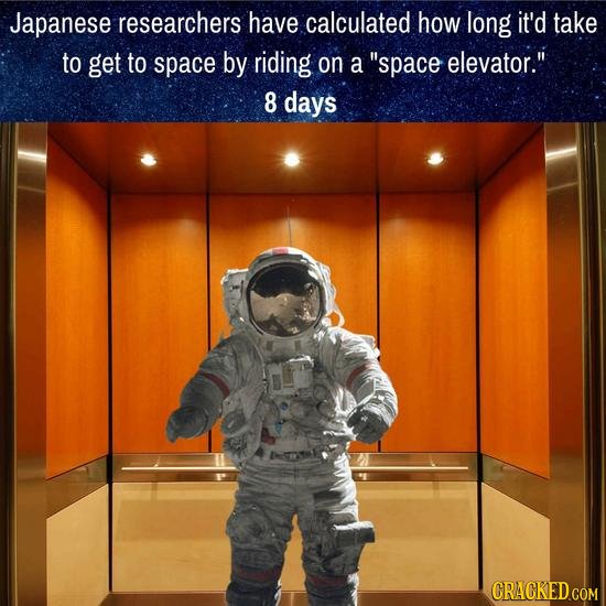 Japanese researchers have calculated how long it'd take to get to space by riding on a space elevator. 8 days CRACKED COM