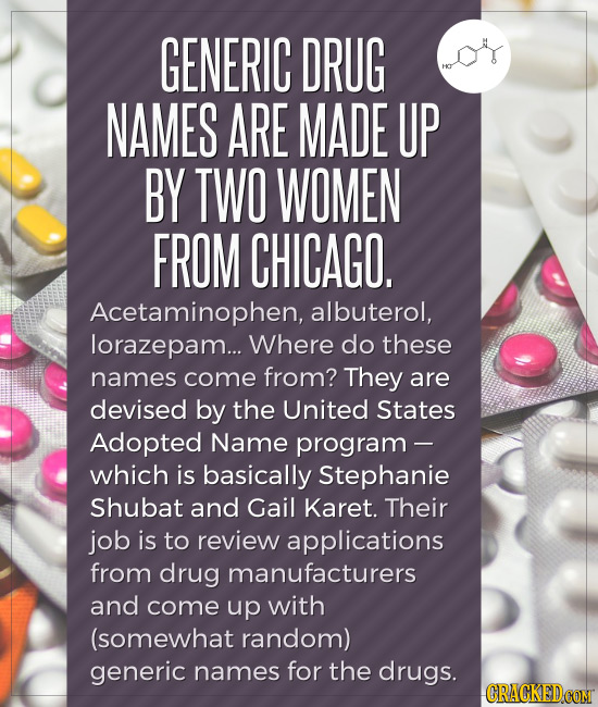 GENERIC DRUG NAMES ARE MADE UP BY TWO WOMEN FROM CHICAGO. Acetaminophen, albuterol, lorazepam... Where do these names come from? They are devised by t