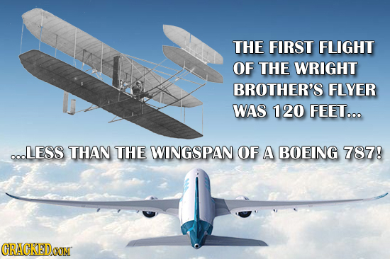 THE FIRST FLIGHT OF THE WRIGHT BROTHER'S FLYER WAS 120 FEET... O0LESS THAN THE WINGSPAN OF A BOEING 787! CRACKEDCON