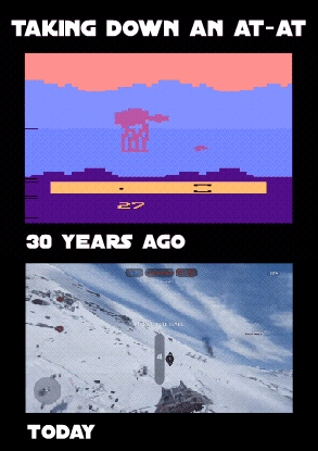 26 Brain-Breaking Historical Comparisons