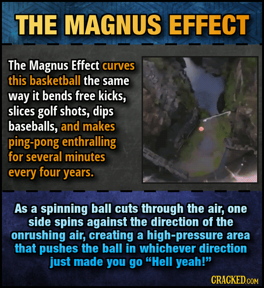 Amazing Visualizations Of Invisible Forces