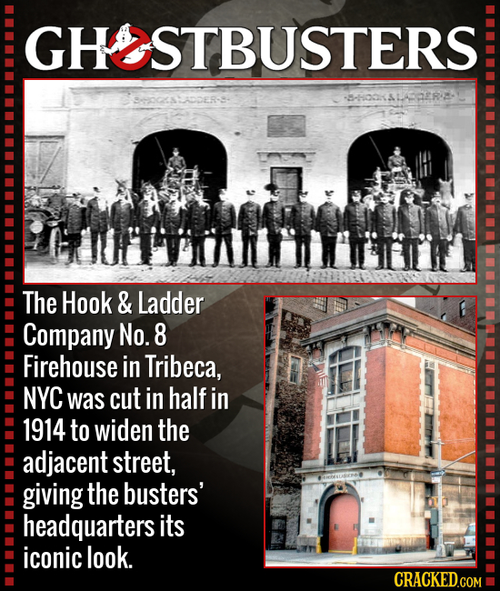 GHOSTBUSTERS --oO ALADER- The Hook & Ladder Company No. 8 Firehouse in Tribeca, NYC was cut in half in 1914 to widen the adjacent street, giving the b