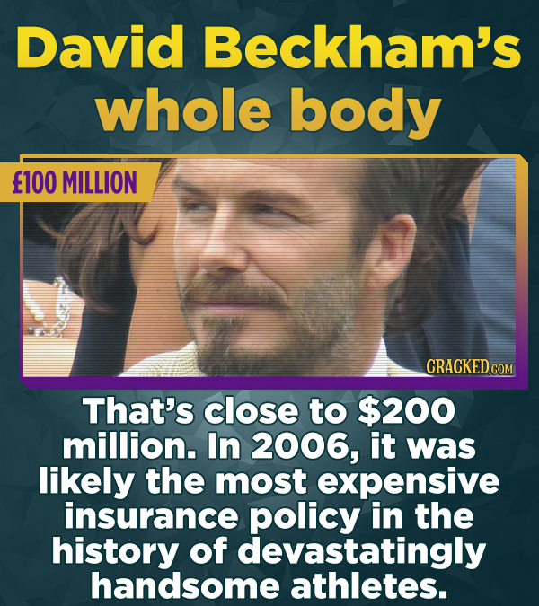 15 Celebrities Who Have Taken Out Insurance Policies On Specific Body Parts