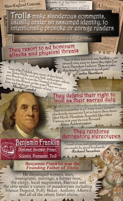 New-England Courant. Almanack INp & STORIES Trolls make slanderous comments. usualy under an assumed identity, to intentionally provoke or enrage read