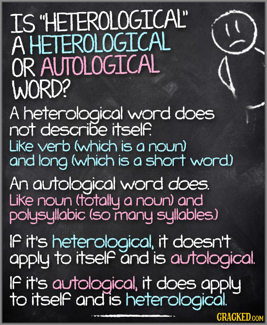IS HETEROLOGICAL' A HETEROLOGICAL OR AUTOLOGICAL WORD? A heterological word does not describe itself. Like verb (which is a noun) and long (which is