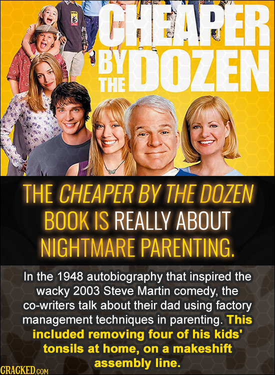 CHEAPER BY DOZEN THE THE CHEAPER BY THE DOZEN BOOK IS REALLY ABOUT NIGHTMARE PARENTING. In the 1948 autobiography that inspired the wacky 2003 Steve M