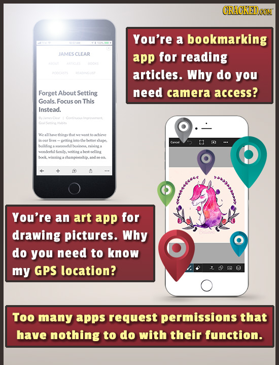 CRACKEDCON You're a bookmarking JAMES CLEAR app for reading articles. Why do you Forget Setting need access? About camera Goals. Focus on This Instead