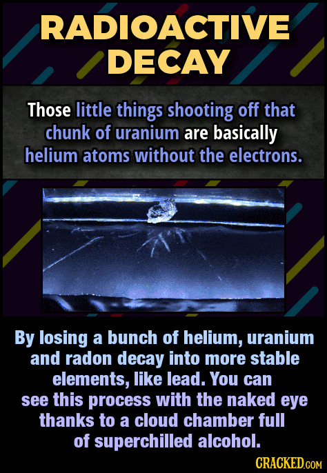 Amazing Visualizations Of Invisible Forces