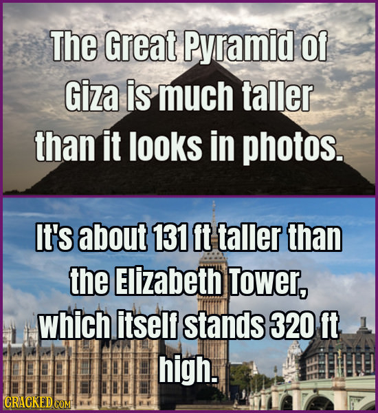 The Great Pyramid of Giza is much taller than it looks in photos. It's about 131 ft taller than the EliZabeth Tower, which itself stands 320 ft high.