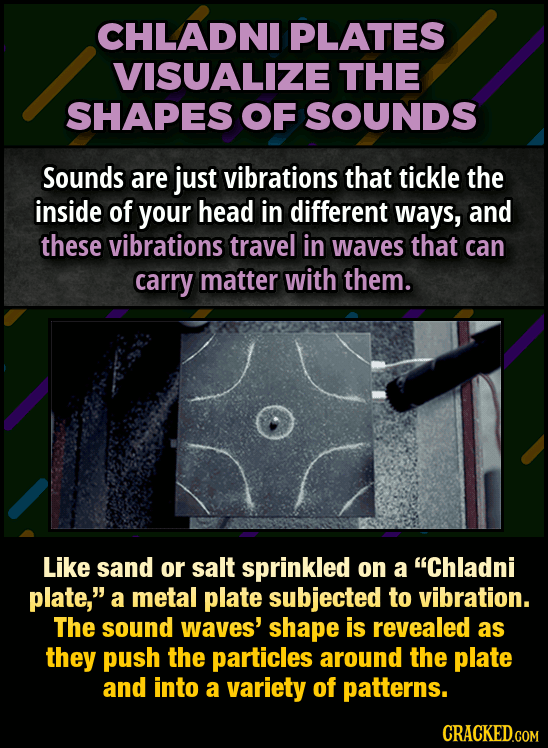 Amazing Visualizations Of Invisible Forces