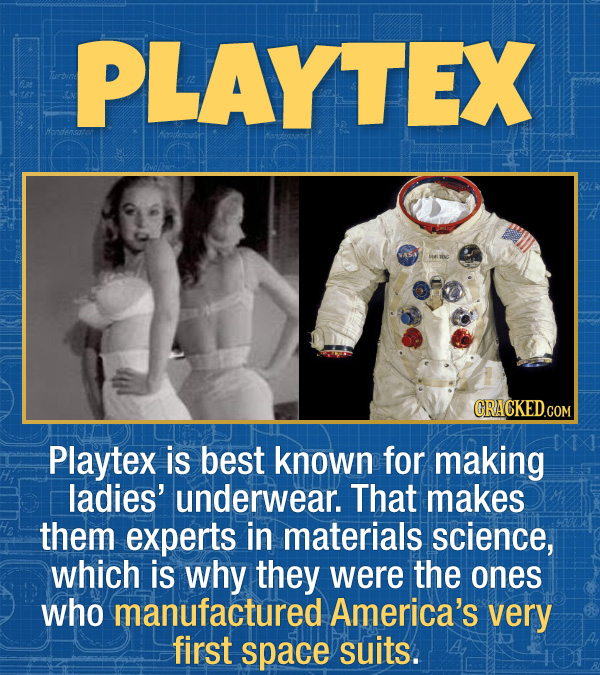 17 Unexpected Accomplishments of Famous People - Playtex is best known for making ladies’ underwear. That makes them experts in material science, whic