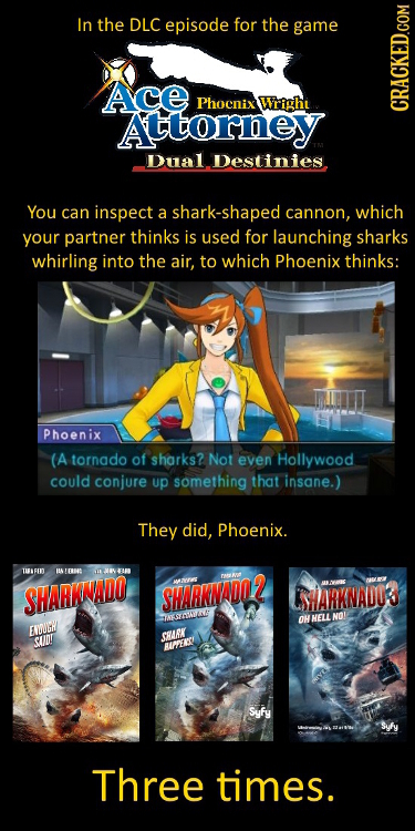 In the DLC episode for the game Ace Phocnix Wrighi Attorney CRAG Dual Destinies You can inspect a shark-shaped cannon, which your partner thinks is us