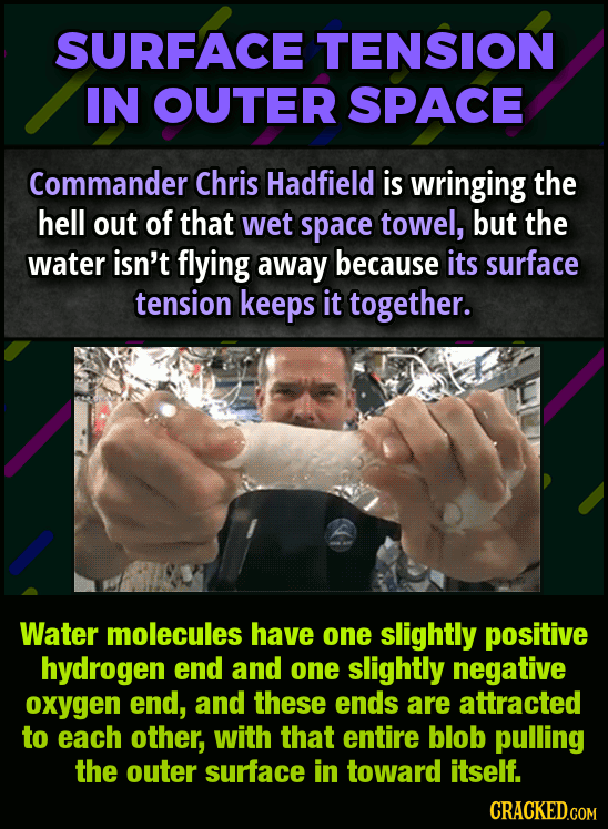 Amazing Visualizations Of Invisible Forces