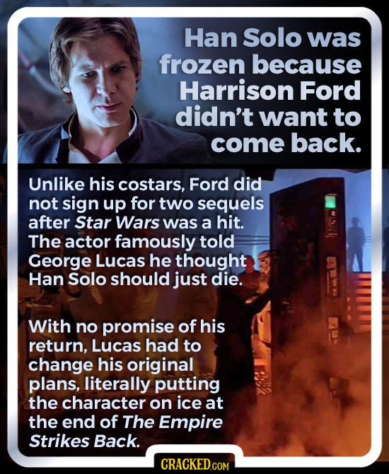 Han Solo was frozen because Harrison Ford didn't want to come back. Unlike his costars, Ford did not sign up for two sequels after Star Wars was a hit