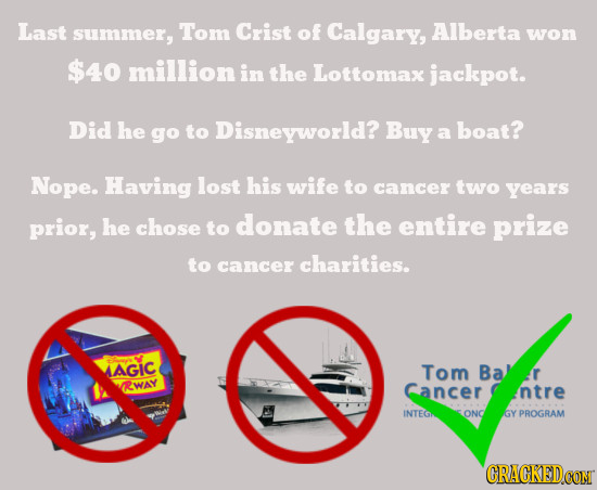 Last summer, Tom Crist of Calgary, Alberta won $40 million in the Lottomax jackpot. Did he go to Disneyworld? Buy boat? a Nope. Having lost his wife t