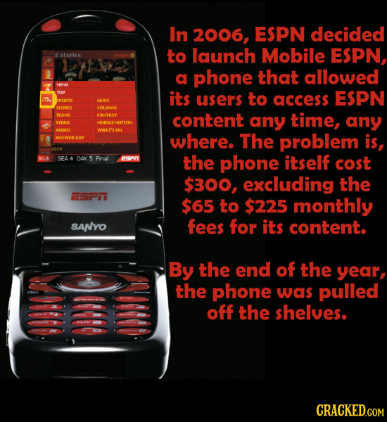 In 2006, ESPN decided launch Mobile d stories to ESPN, a phone that allowed TOP its users to access ESPN ZDOTS NWOS SEORES COLUINS FAMS FANTASY conten