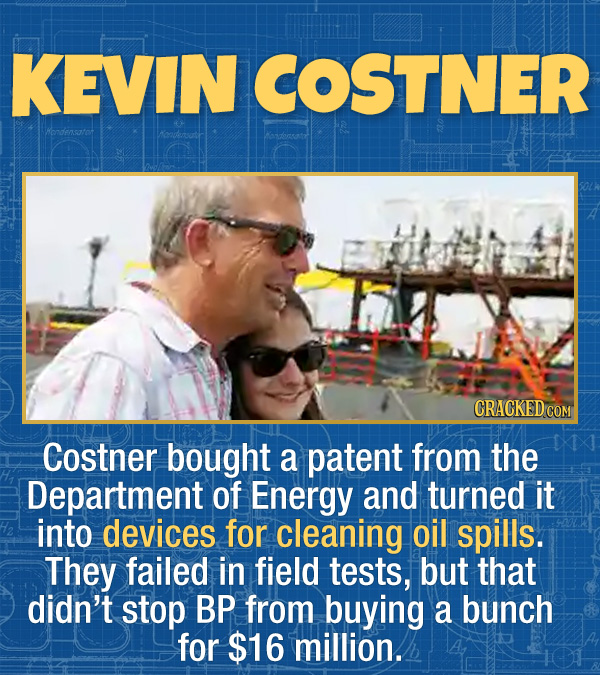 17 Unexpected Accomplishments of Famous People - Costner’s bought a patent from the Department of Energy and turned it into devices for cleaning oil s