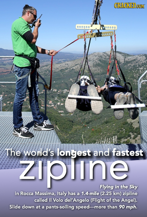 The world's longest and fastest zIpline Flying in the Sky in Rocca Massima, Italy has a 1.4-mile (2.25 km) zipline called l Volo del'Angelo (Flight of