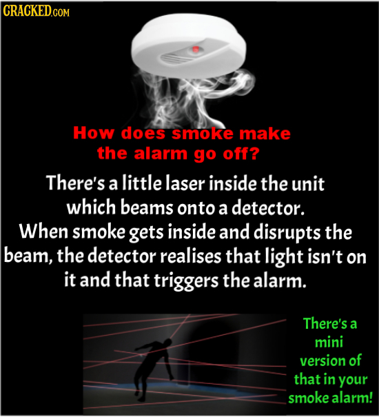 How does smoke make the alarm go off? There's little a laser inside the unit which beams onto a detector. When smoke gets inside and disrupts the beam