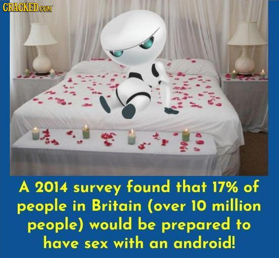 A 2014 survey found that 17% of people in Britain (over 10 million people) would be prepared to have with android! sex an
