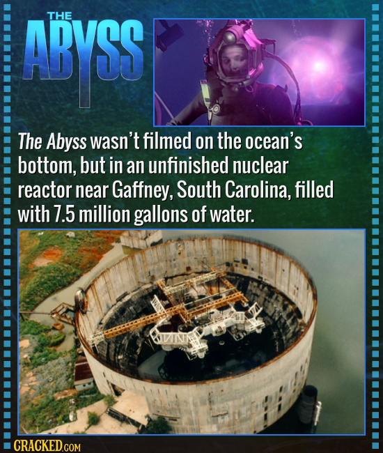 ADYSS THE The Abyss wasn't filmed on the ocean's bottom, but in an unfinished nuclear reactor near Gaffney, South Carolina, filled with 7.5 million ga