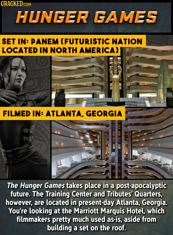 CRACKED.COM HUNGER GAMES SET IN: PANEM (FUTURISTIC NATION LOCATED IN NORTH AMERICA) FILMED IN: ATLANTA. GEORGIA The Hunger Games takes place in a post