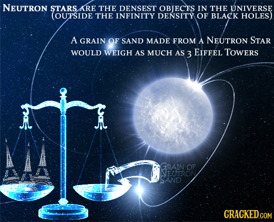 NEUTRON STARS ARE THE DENSEST OBJECTS IN THE UNIVERSE (OUPSIDE THE INFINITY DENSITY OF BLACK HOLES A GRAIN OF SAND MADE FROM A NEUTRON STAR WOULD WEIG
