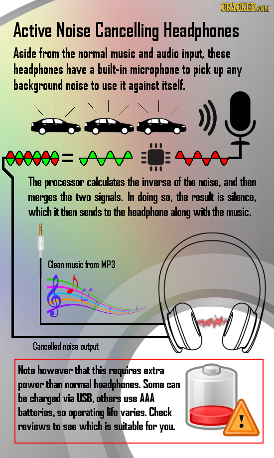 Active Noise Cancelling Headphones Aside from the normal music and audio input, these headphones have a built-in microphone to pick up any background