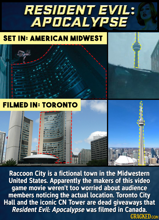 RESIDENT EVIL: APOCAL! SET IN: AMERICAN MIDWEST FILMED IN: TORONTO Raccoon City is a fictional town in the Midwestern United States. Apparently the ma