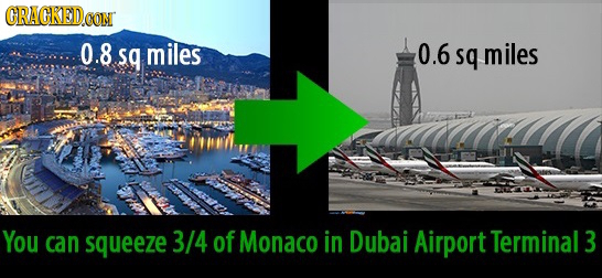 GRACKEDOOM 0.8 Sq miles 0.6 sq miles You can squeeze 3/4 of Monaco in Dubai Airport Terminal 3