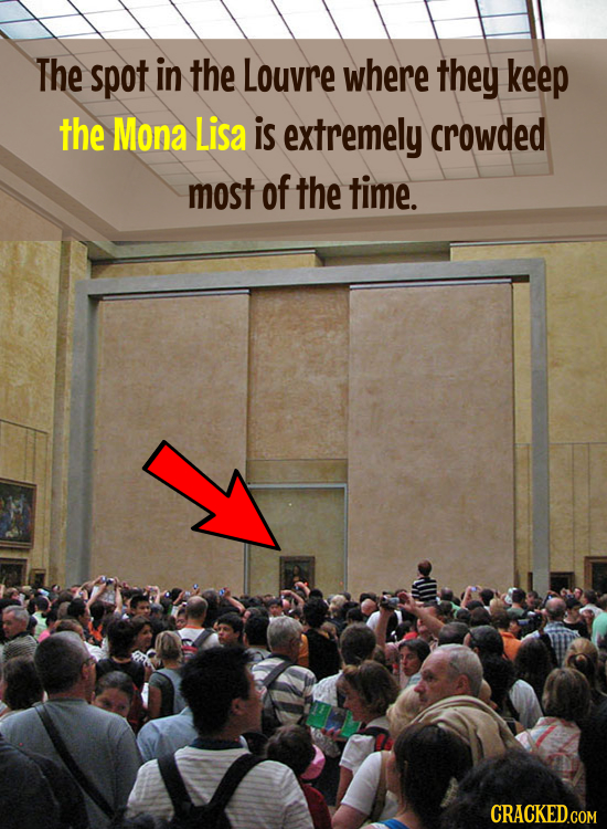 The spot in the Louvre where they keep the Mona Lisa is extremely crowded most of the time. 