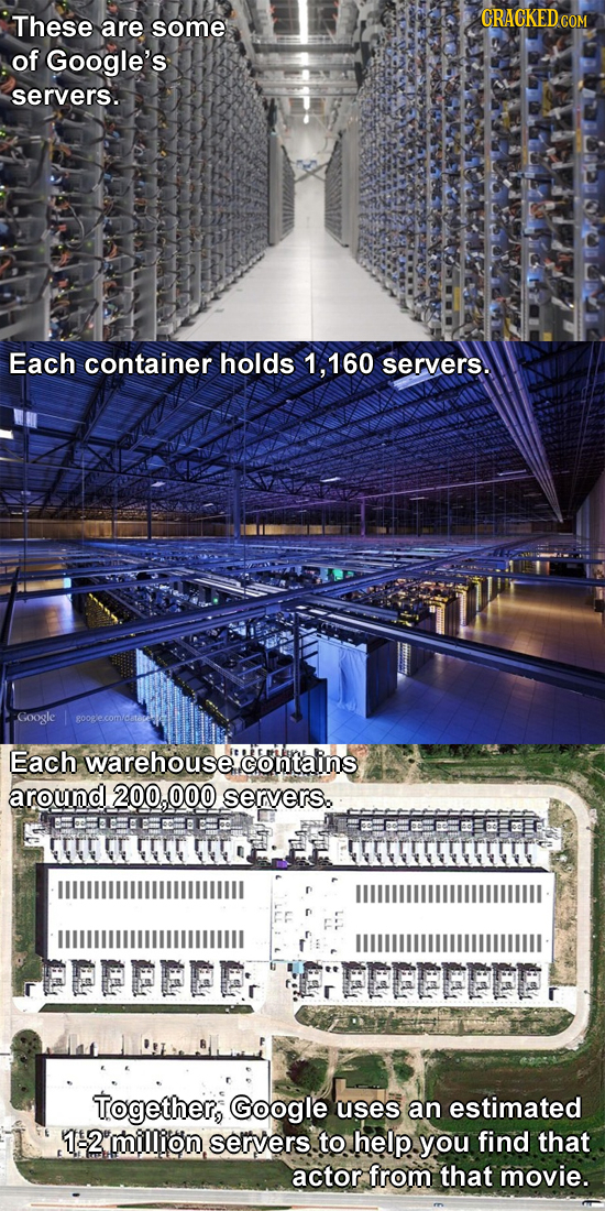 These are some of Google's servers. Each container holds 160 servers. Google Each warehouse contains around 200,000 servers. EE U TEEE EEED PEPFPER FE