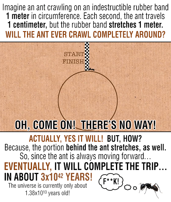 Brain-Breaking Thought Experiments