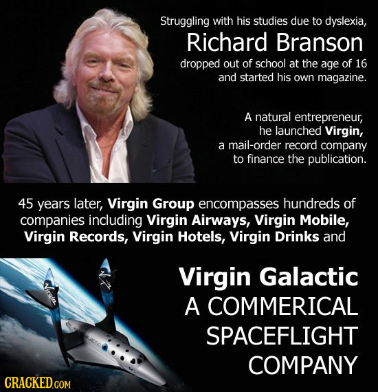 Struggling with his studies due to dyslexia, Richard Branson dropped out of school at the age of 16 and started his own magazine. A natural entreprene