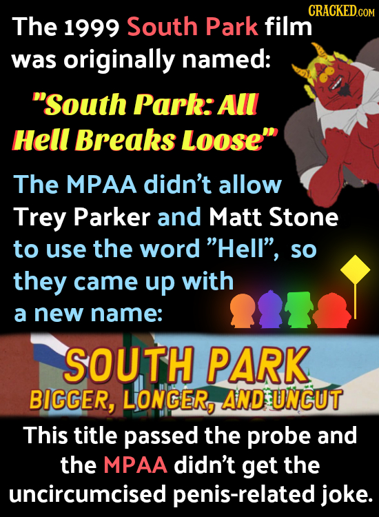 The 1999 South Park film was originally named: South Park:All Hell Breaks LoOSE The MPAA didn't allow Trey Parker and Matt Stone to use the word He