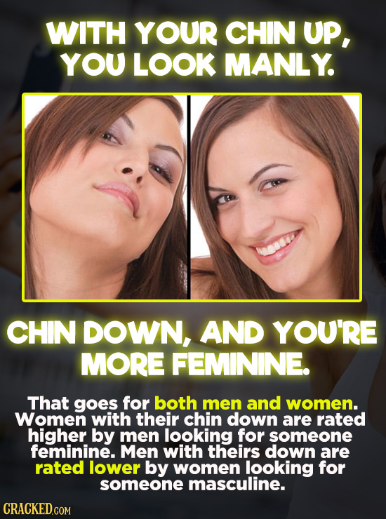 WITH YOUR CHIN UP, YOU LOOK MANLY. CHIN DOWN, AND YOU'RE MORE FEMININE. That goes for both men and women. Women with their chin down are rated higher