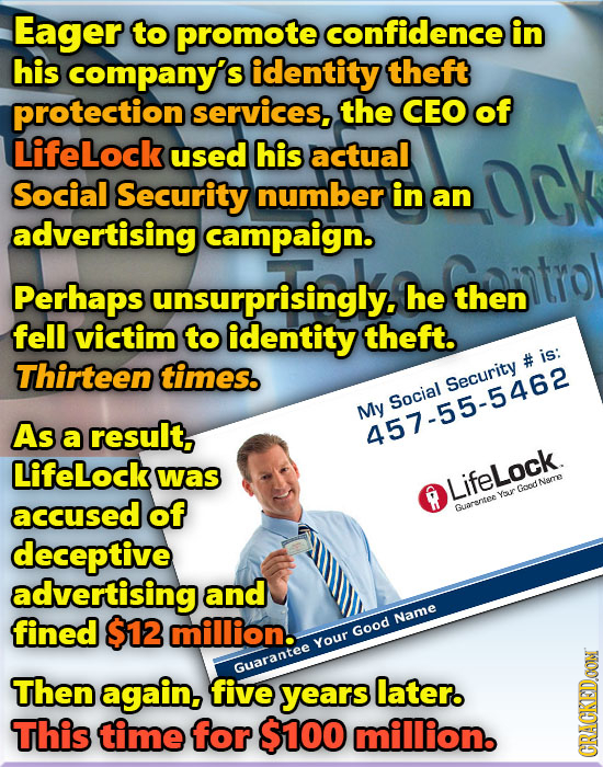 Eager to promote confidence in his company's identity theft protection services, the CEO of LifeLock used his actual Social Security number in an adve