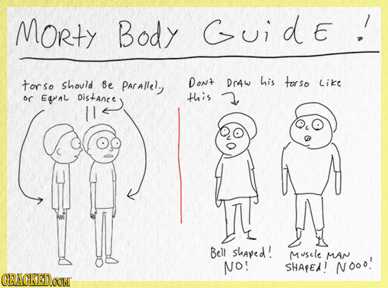 MORty Body GidE E torso should Be Parallel, Don+ Draw his torso Like or EYAL Distanee this Bell shaped! Musele MAN NO! SHApel! Noou'