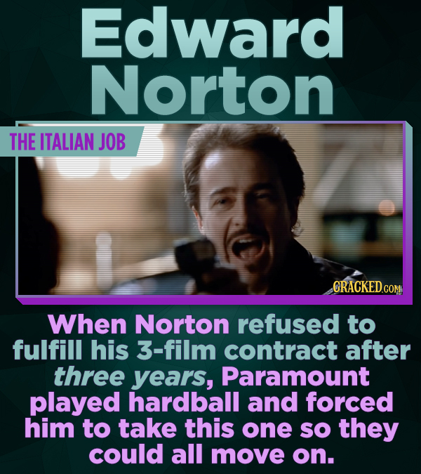 16 Actors Forced, Coaxed, Or Otherwise Hoodwinked Into Performances