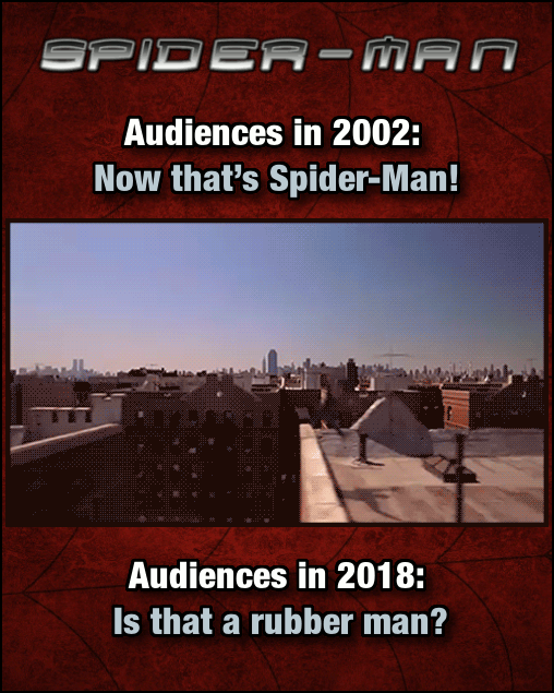 Cutting-Edge Special Effects That Already Look Like Garbage