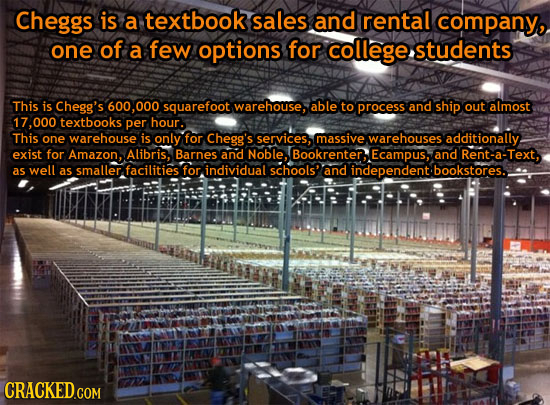 Cheggs is a textbook sales and rental company, one of a few options for college students This is Chegg's 600,00 squarefoot warehouse, able to process